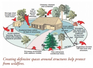 5 Ways to Live Safer in the Mountains